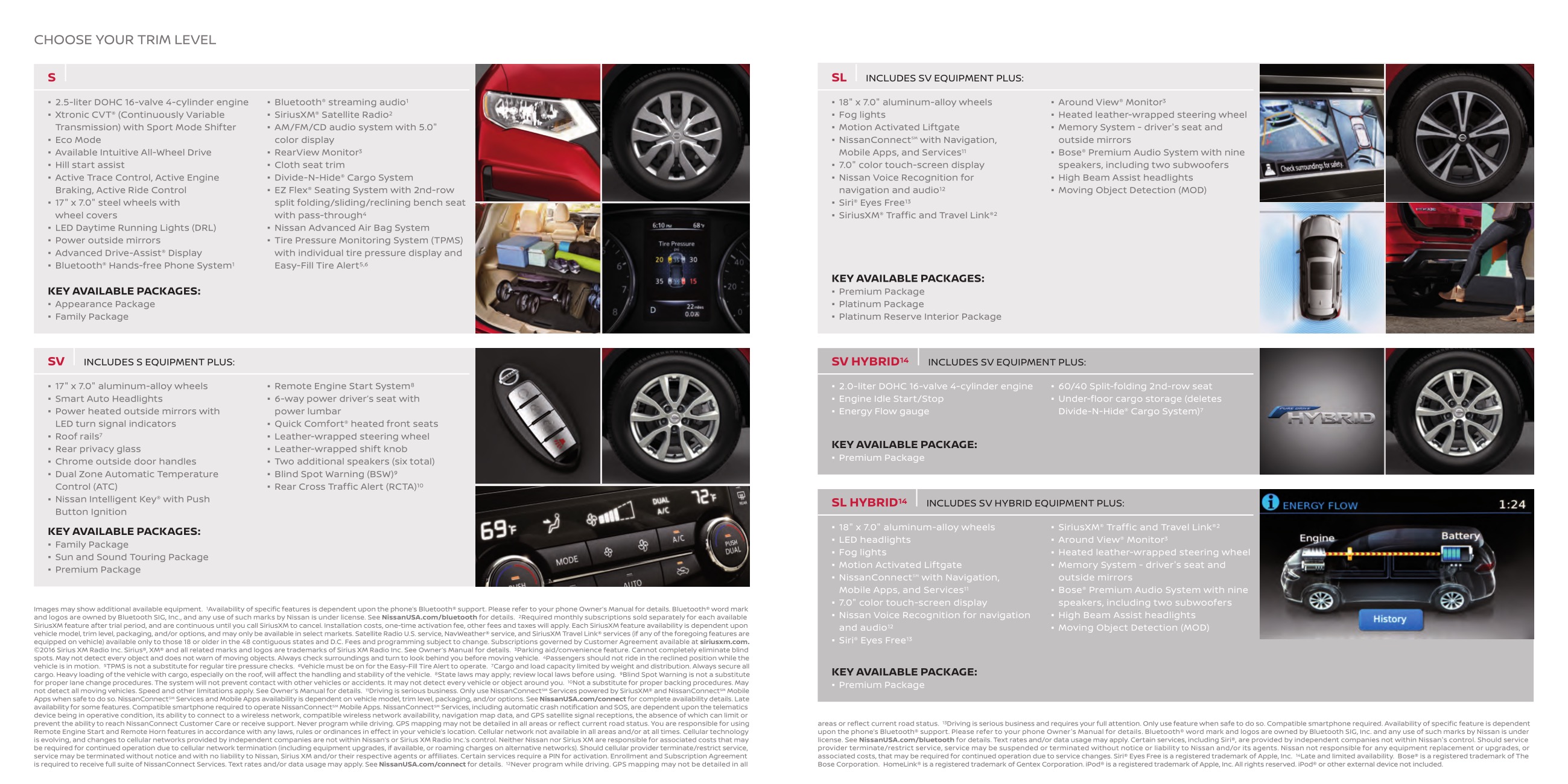 2017 Nissan Rogue Brochure Page 7